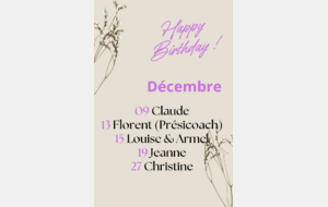 Anniversaires de Décembre