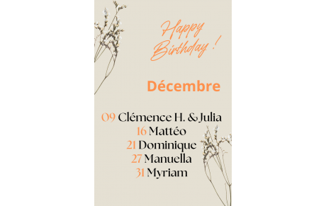 Anniversaires de Janvier !